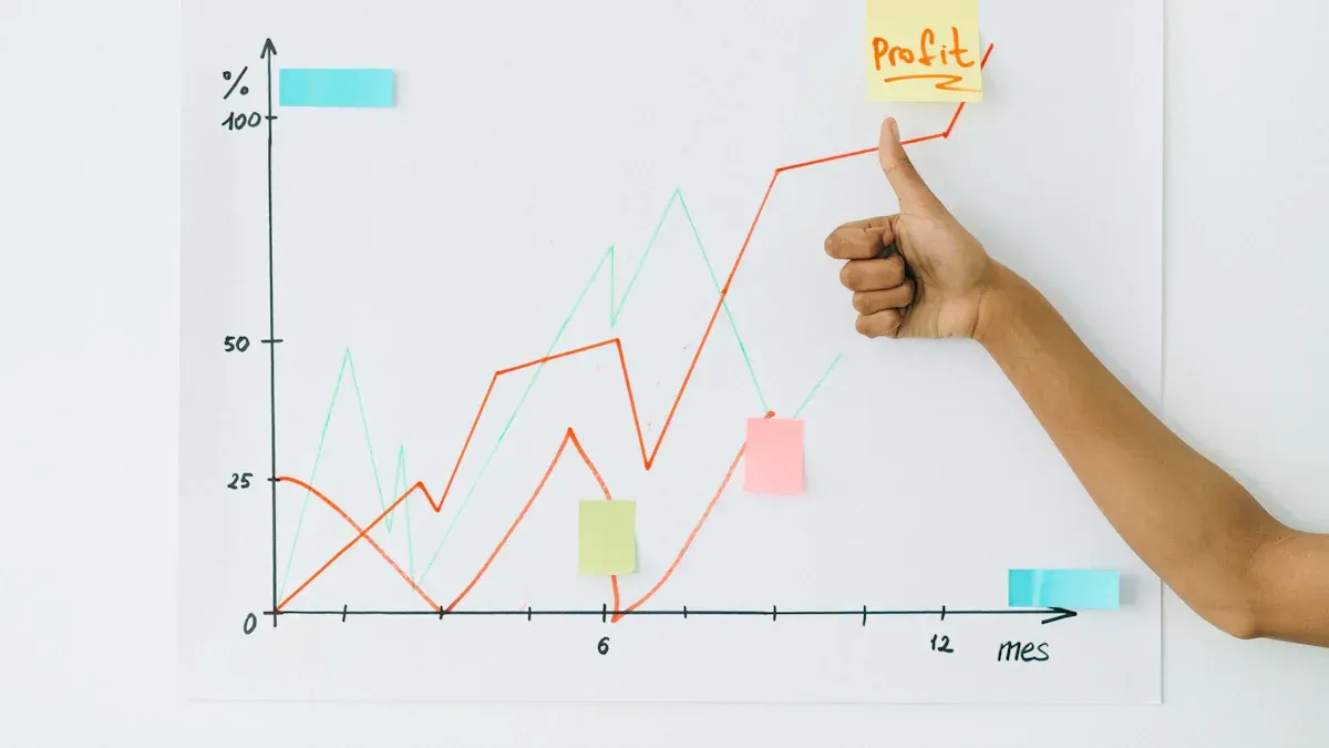 Real-Time Analytics and Reporting