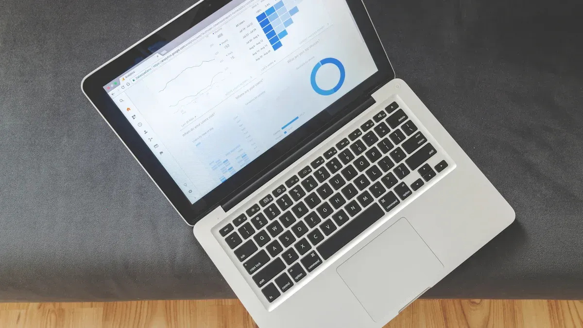 Marketing features in the new dashboard