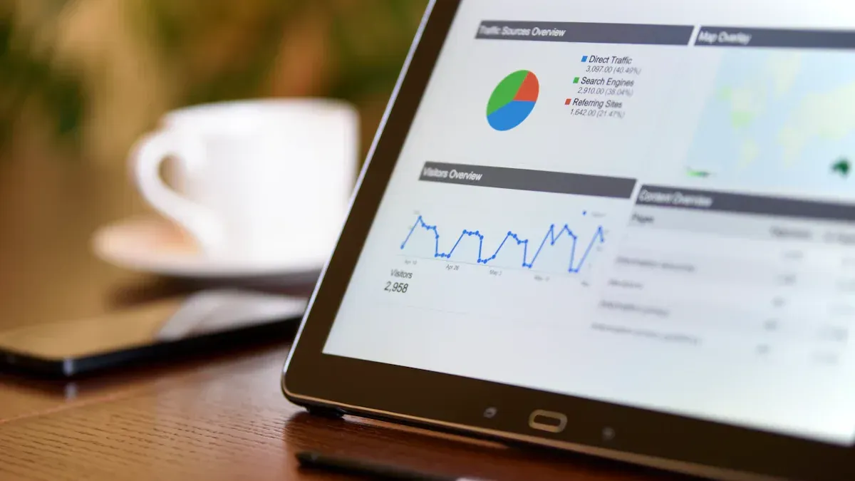 Advanced analytics in the new dashboard